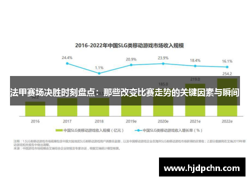 法甲赛场决胜时刻盘点：那些改变比赛走势的关键因素与瞬间